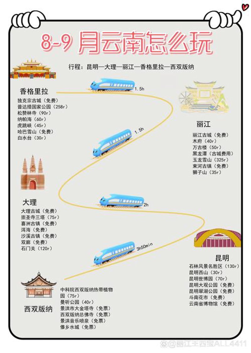 湖南旅游市场新动态：浏阳缤纷旅行社引领潮流